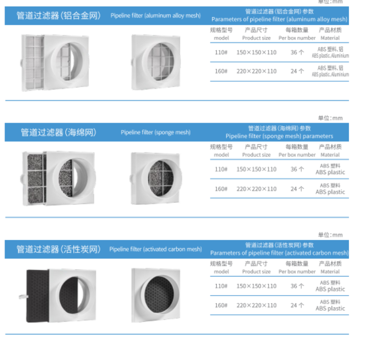 Canton Fair product