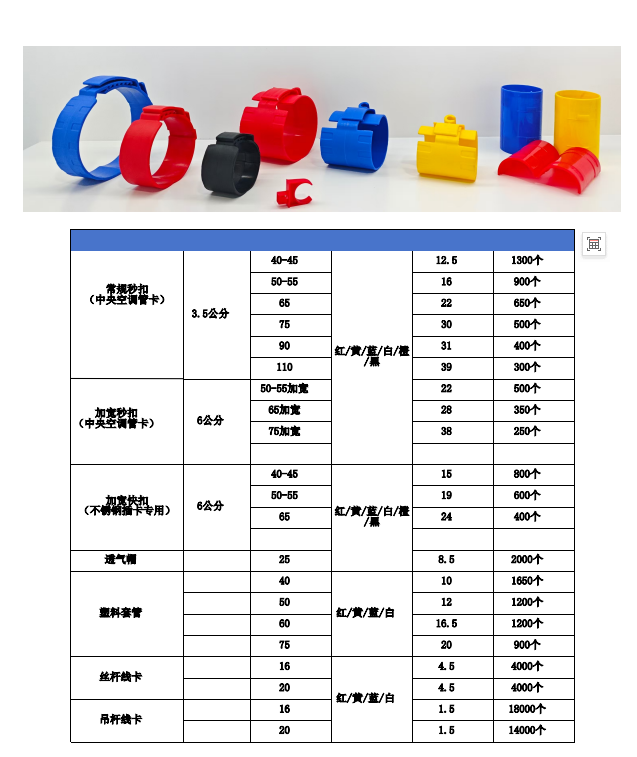 Canton Fair product