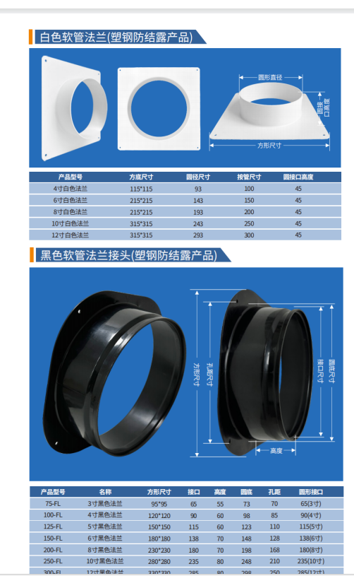 Black Flexible Duct Flange Connector PVC-Steel