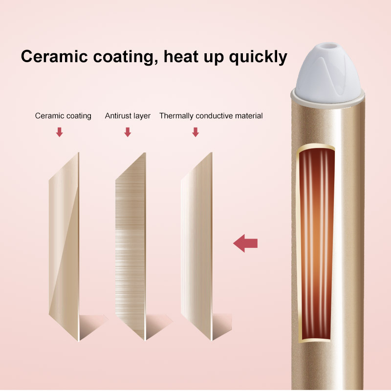 Canton Fair product