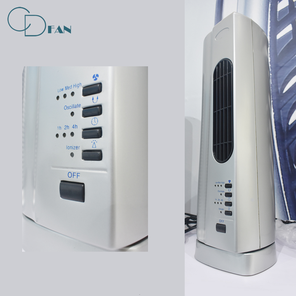 Canton Fair product