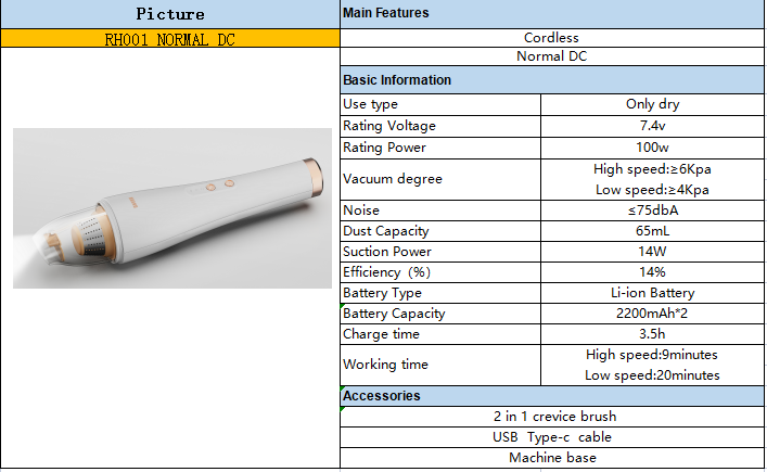 Canton Fair product