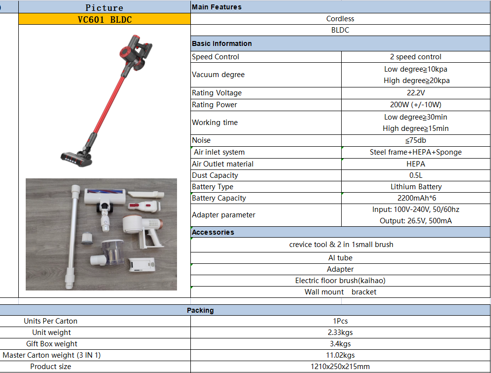 Canton Fair product
