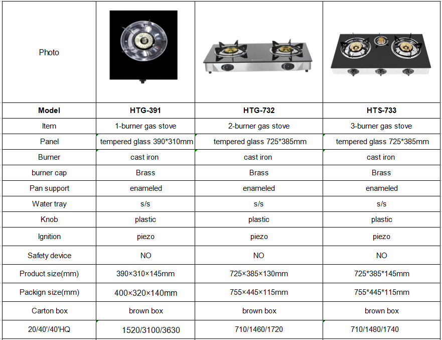 Canton Fair product