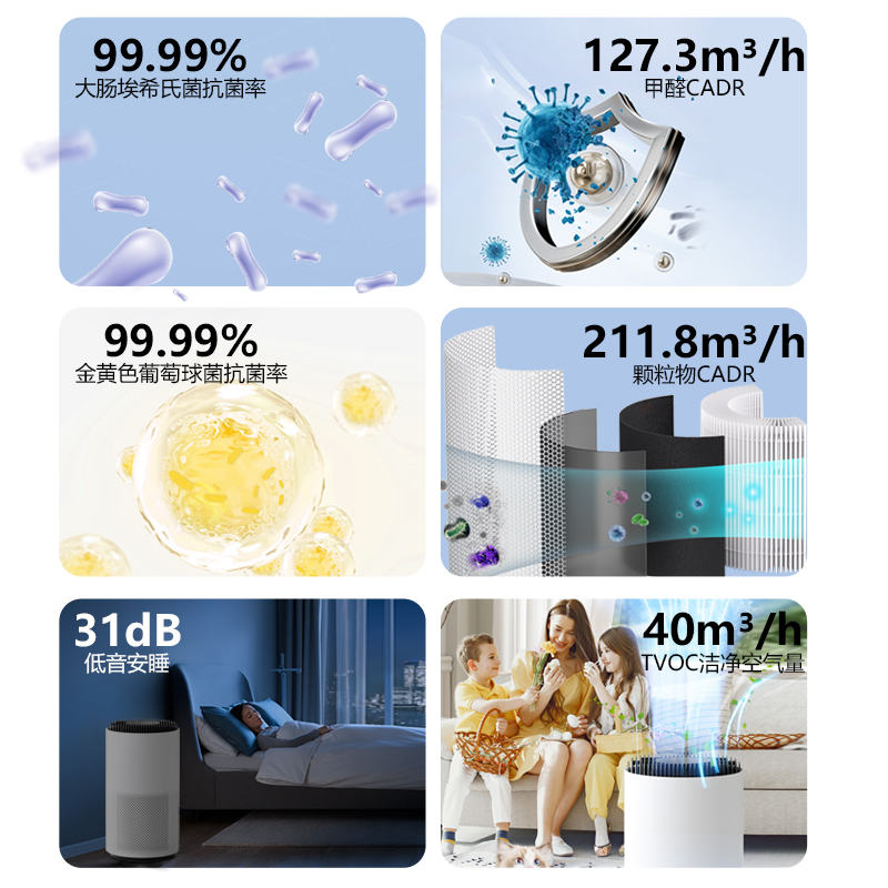 Canton Fair product