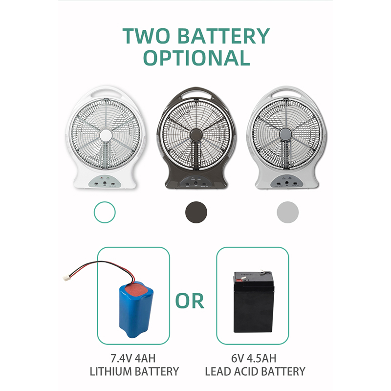 CAHGNRONG CR8212 Rechargeable Camping Box Fan