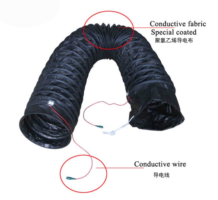 Canton Fair product