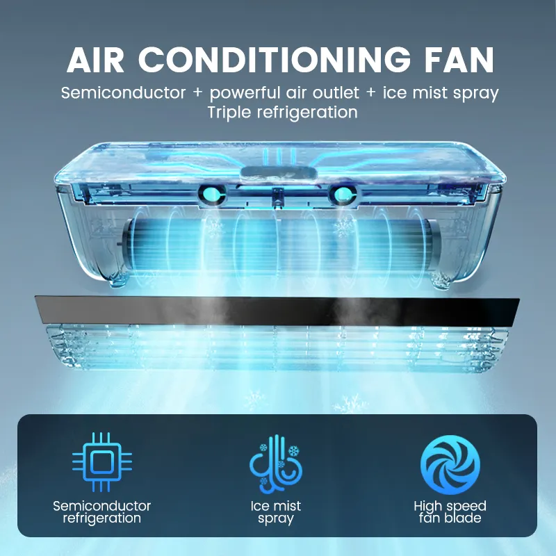 Canton Fair product