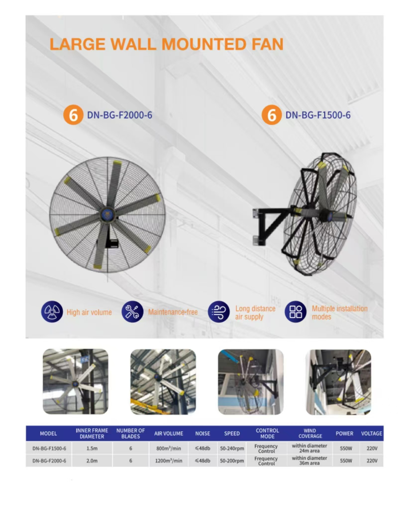 Canton Fair product