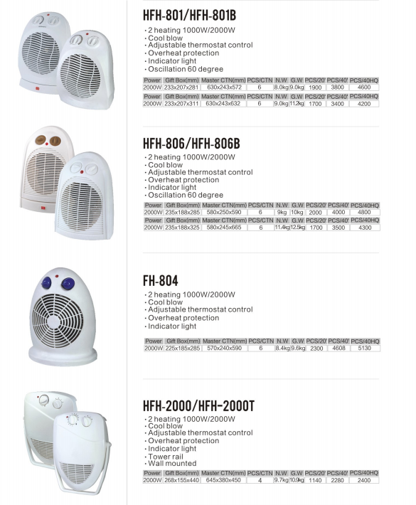 Canton Fair product