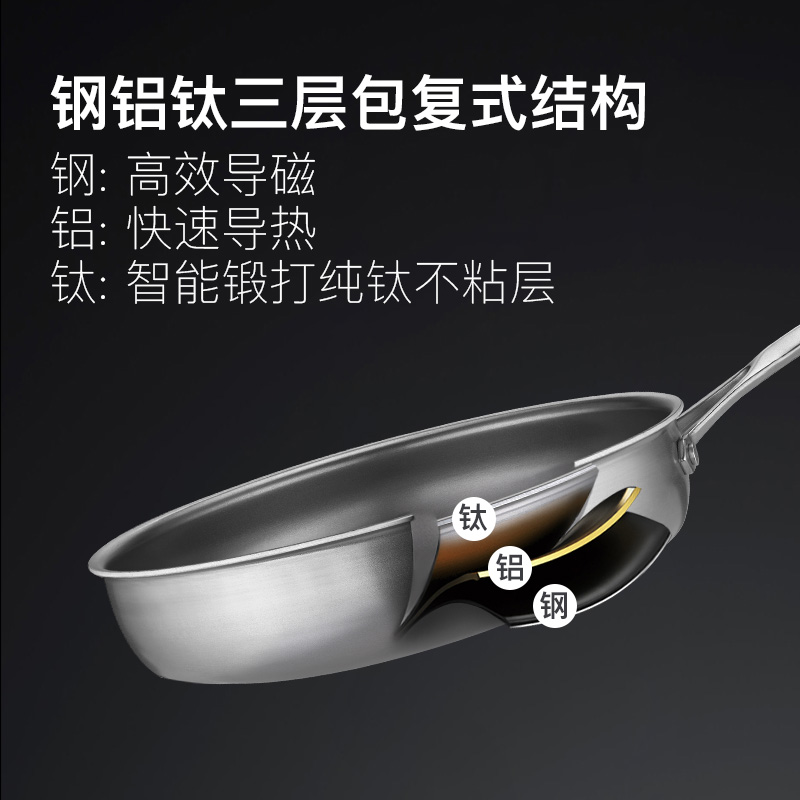 Canton Fair product