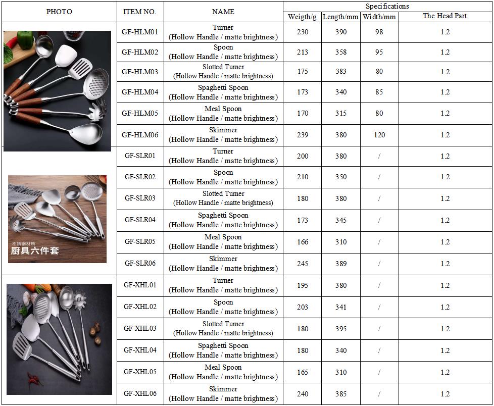 Canton Fair product