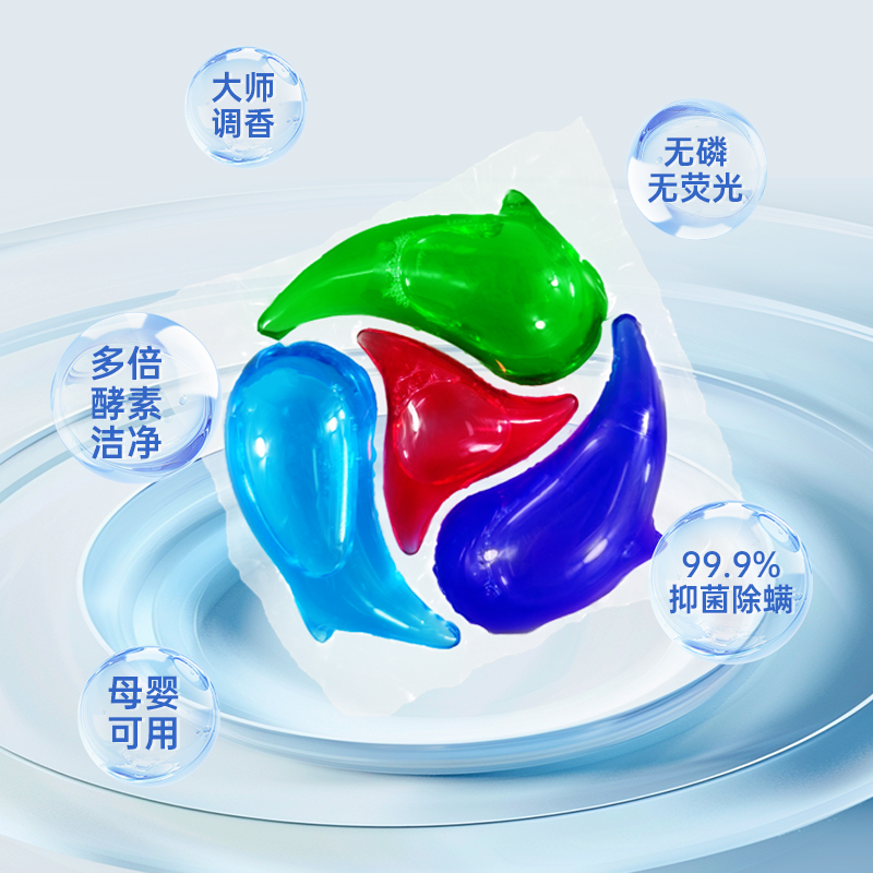 Canton Fair product