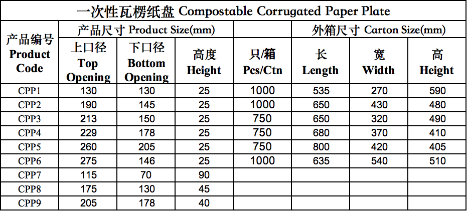 Canton Fair product