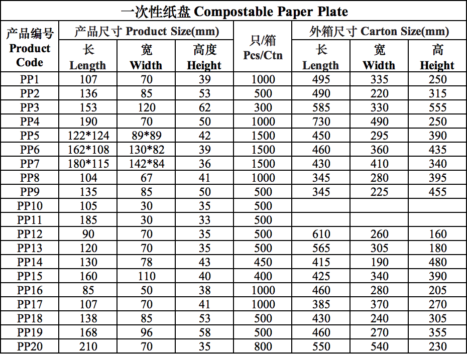 Canton Fair product