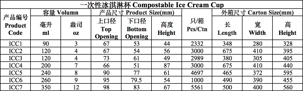 Canton Fair product