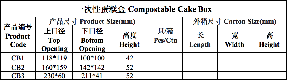 Canton Fair product