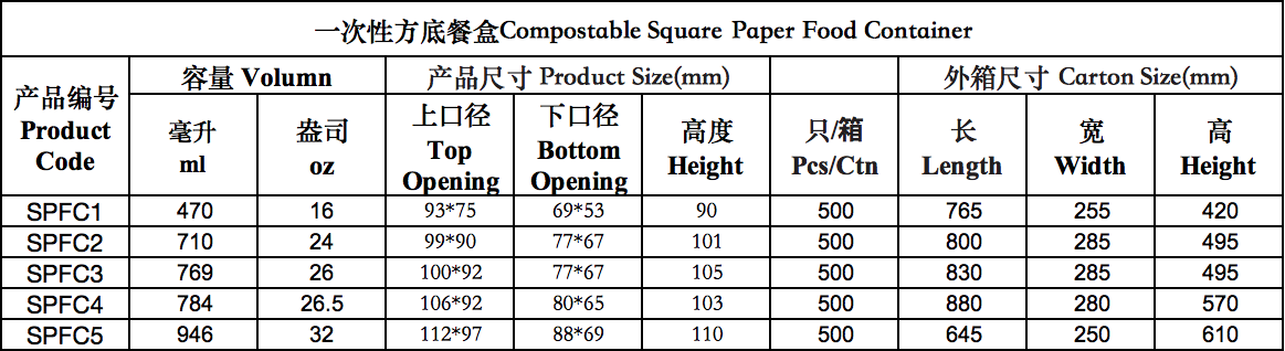Canton Fair product