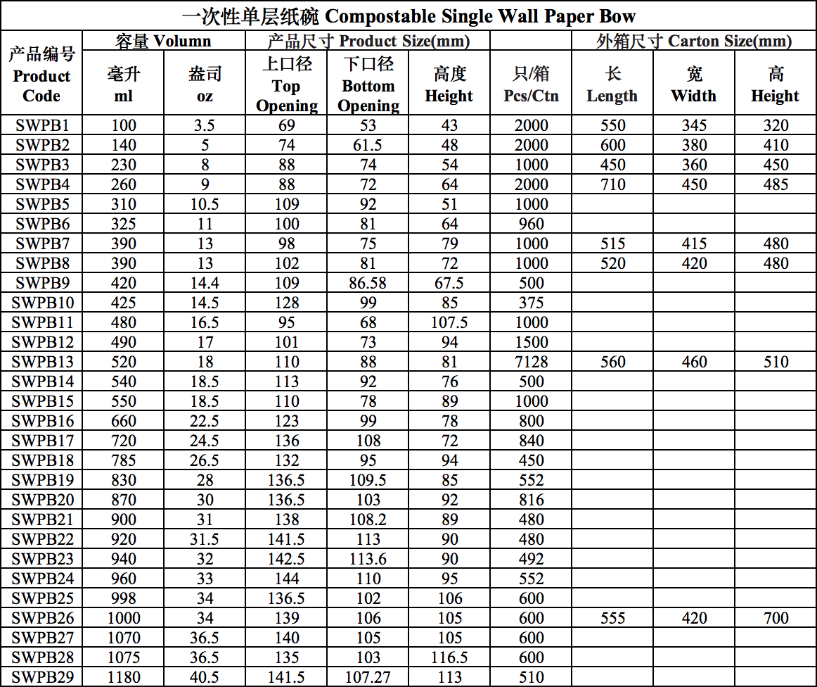 Canton Fair product