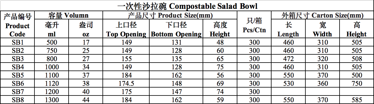 Canton Fair product