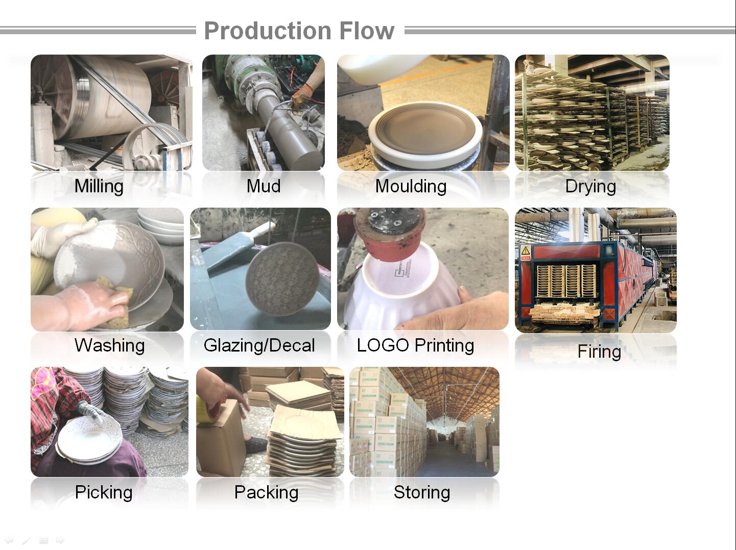 Canton Fair product