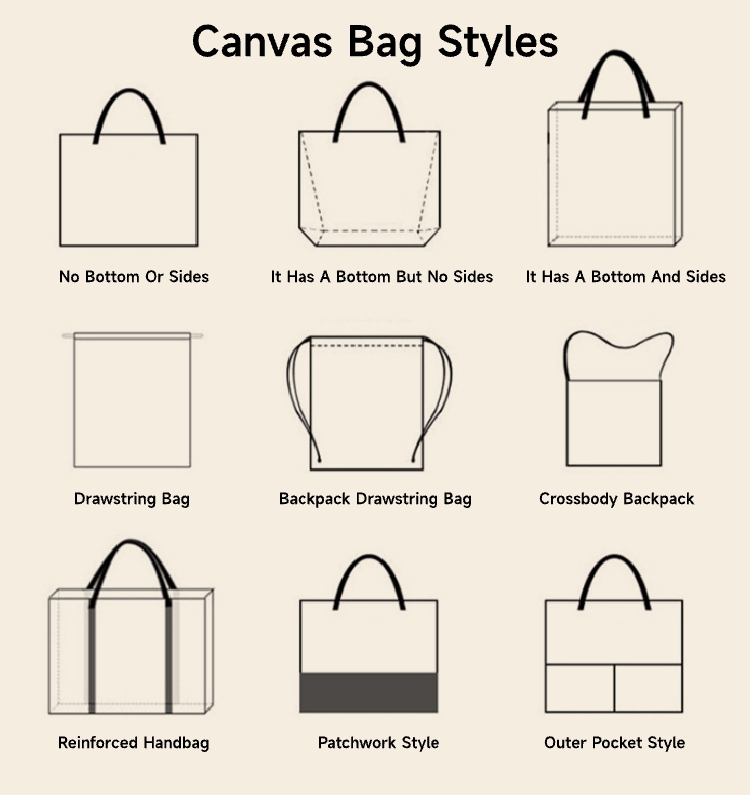 Custom Logo Eco-Friendly Waterproof Cotton Canvas Tote Bag