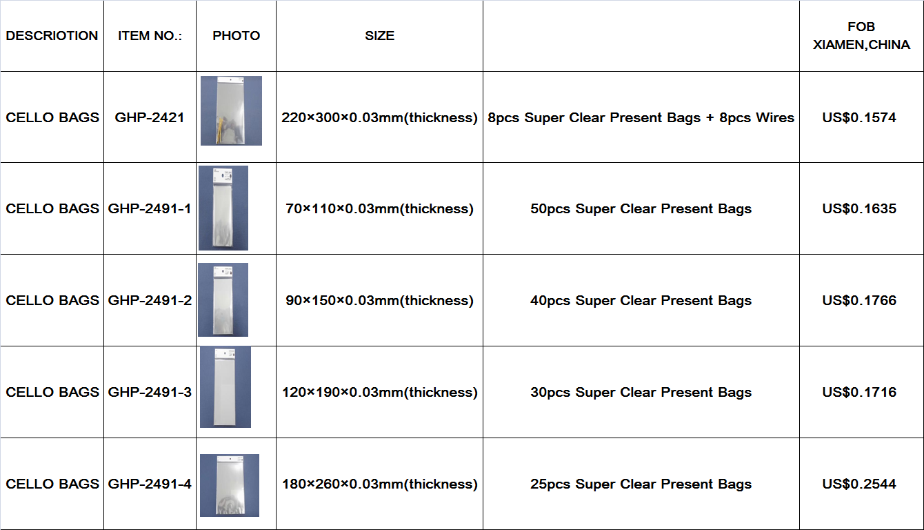 Canton Fair product