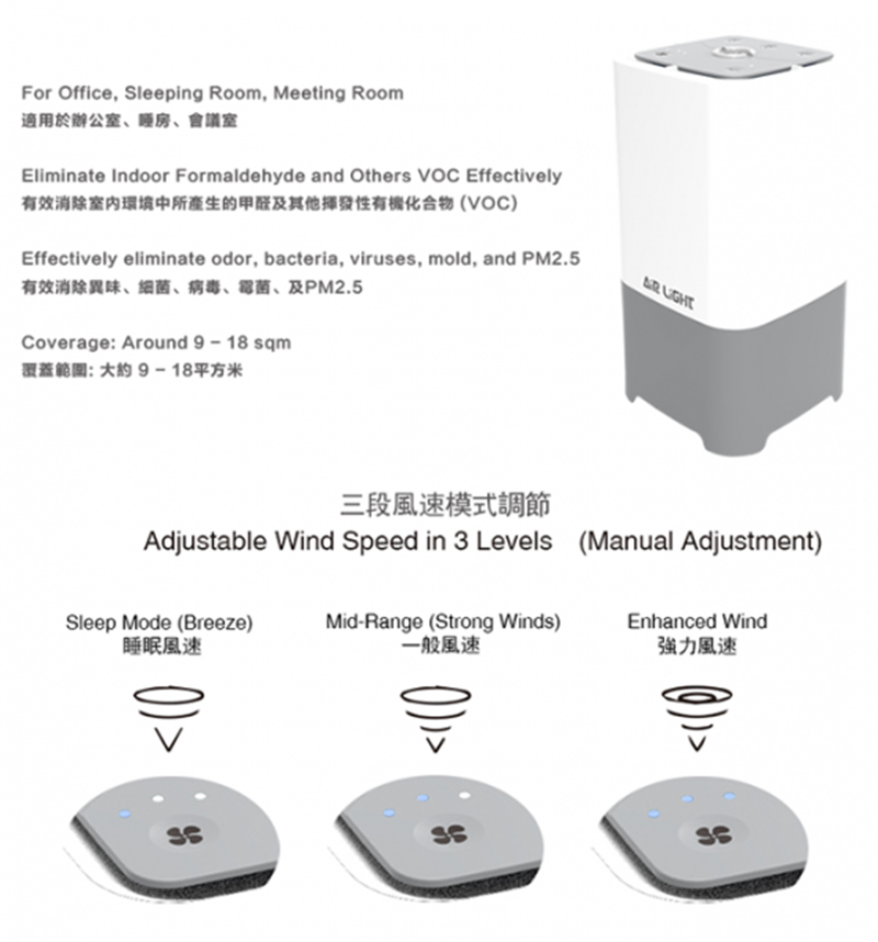 Canton Fair product