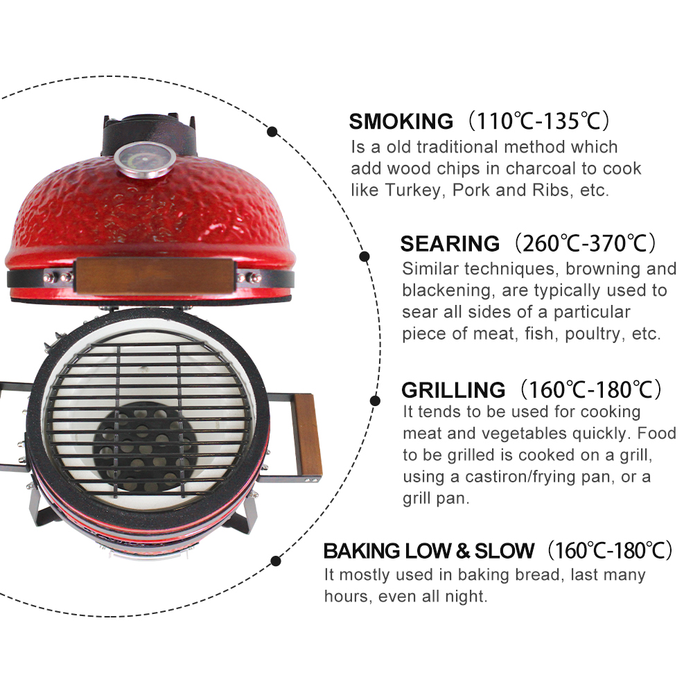 Canton Fair product