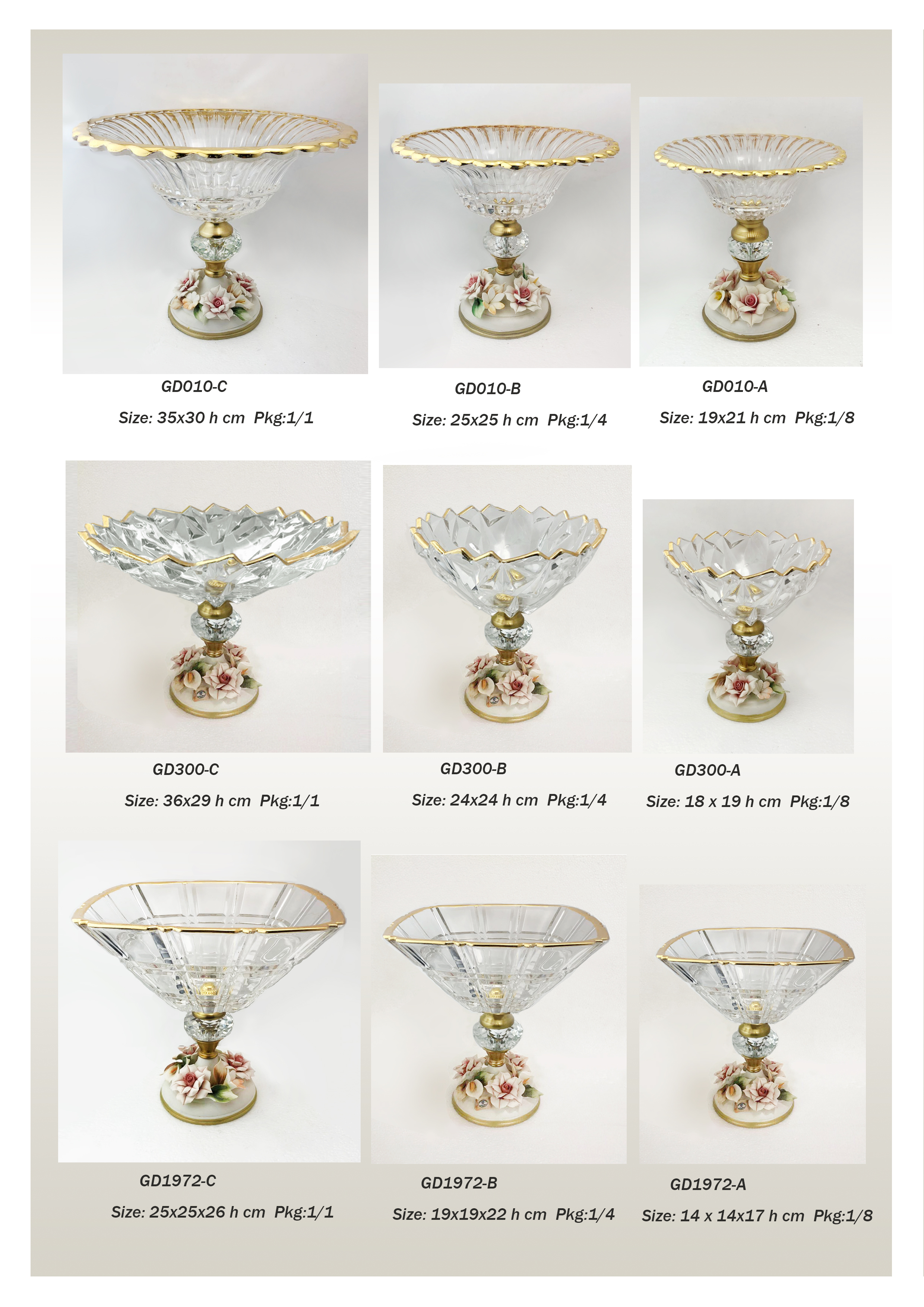 Canton Fair product