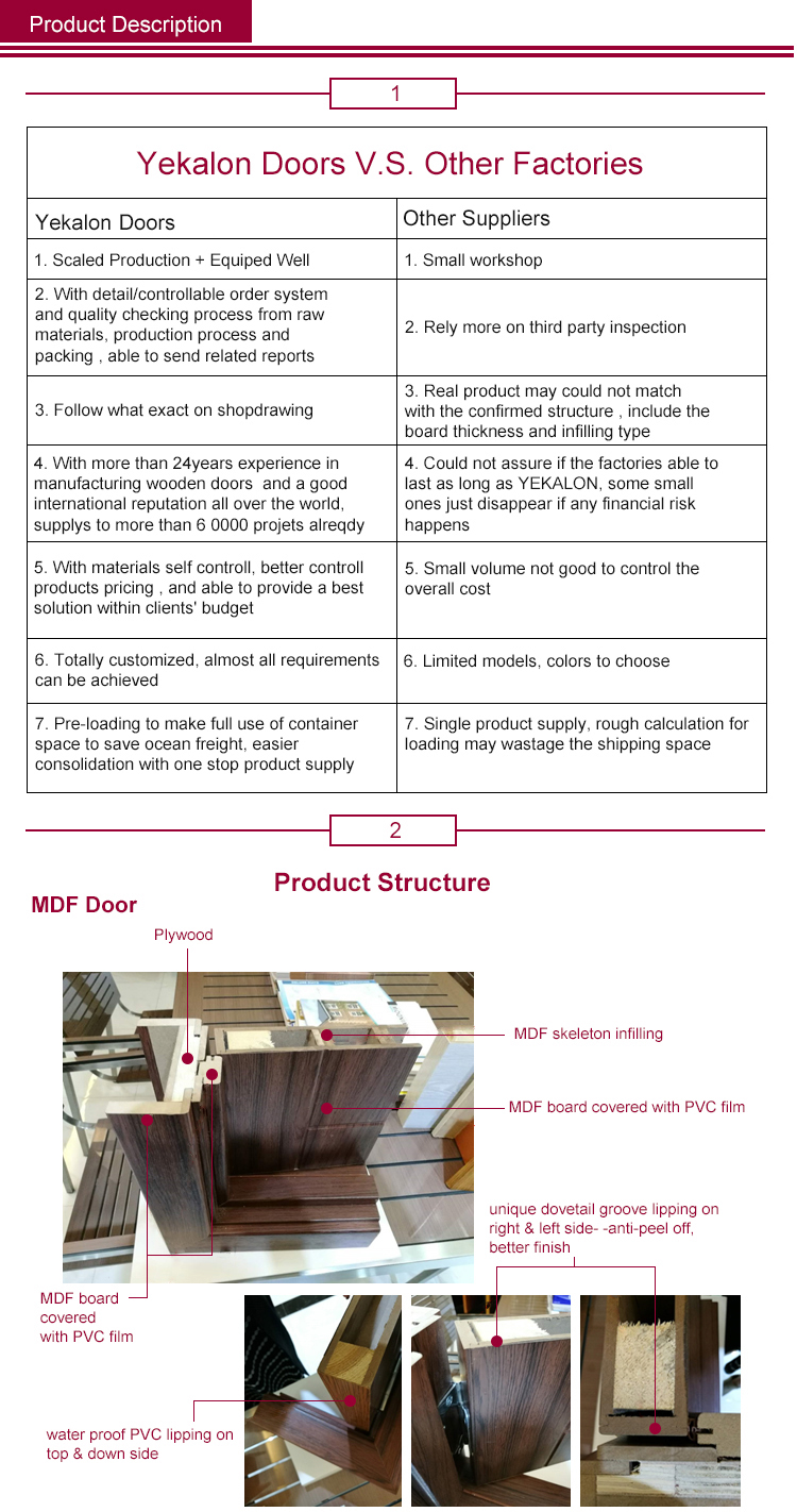 Canton Fair product