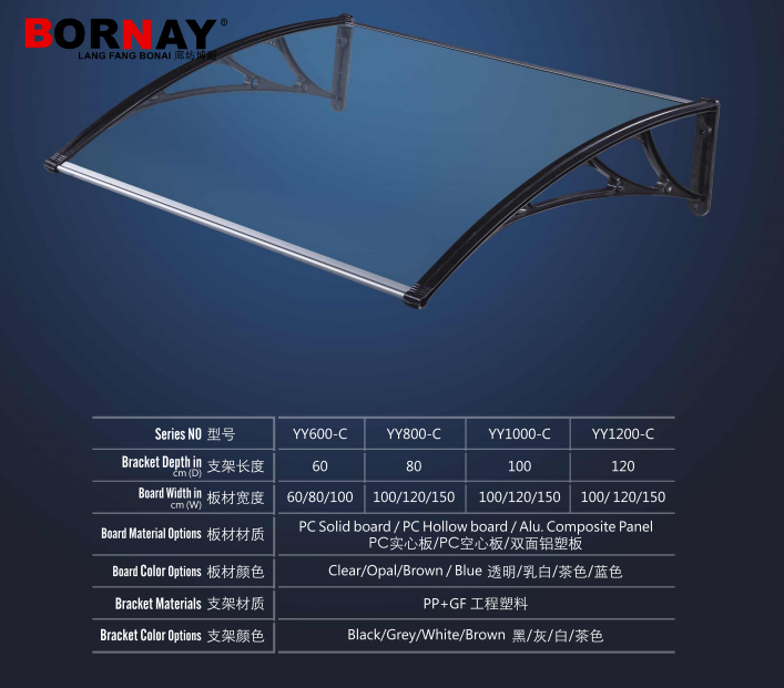Canton Fair product
