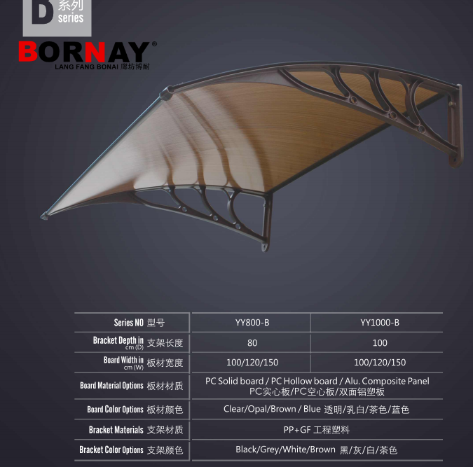 Canton Fair product