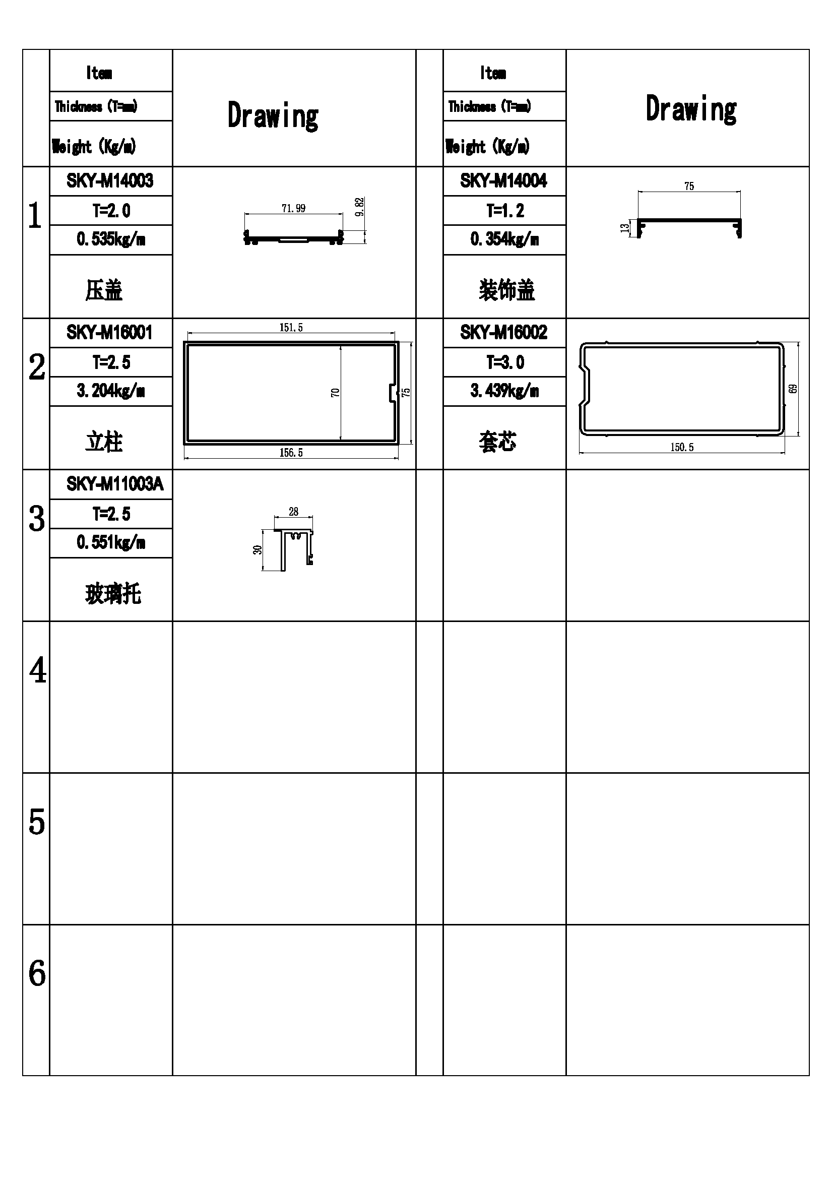 Canton Fair product