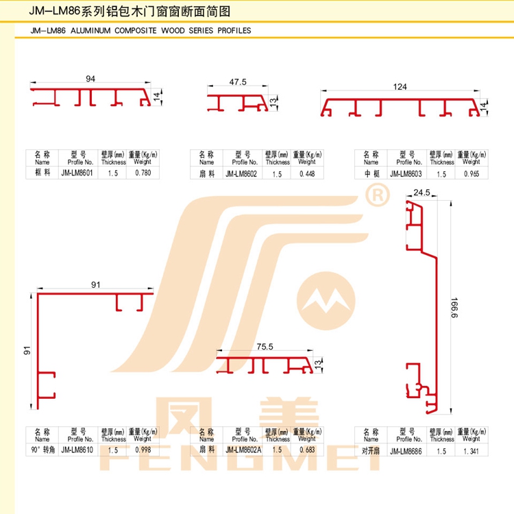 Canton Fair product