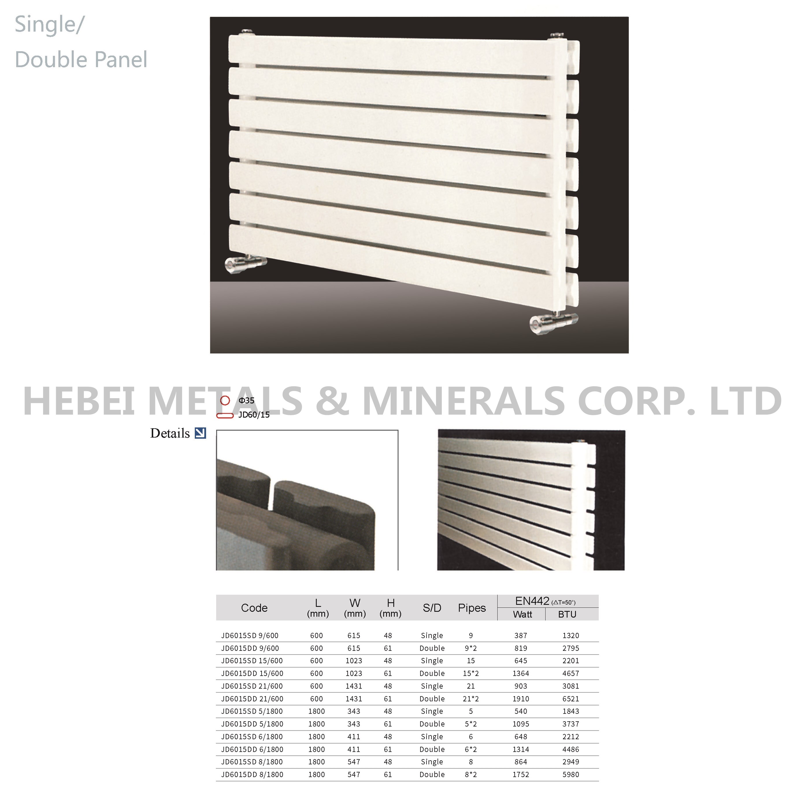 Canton Fair product