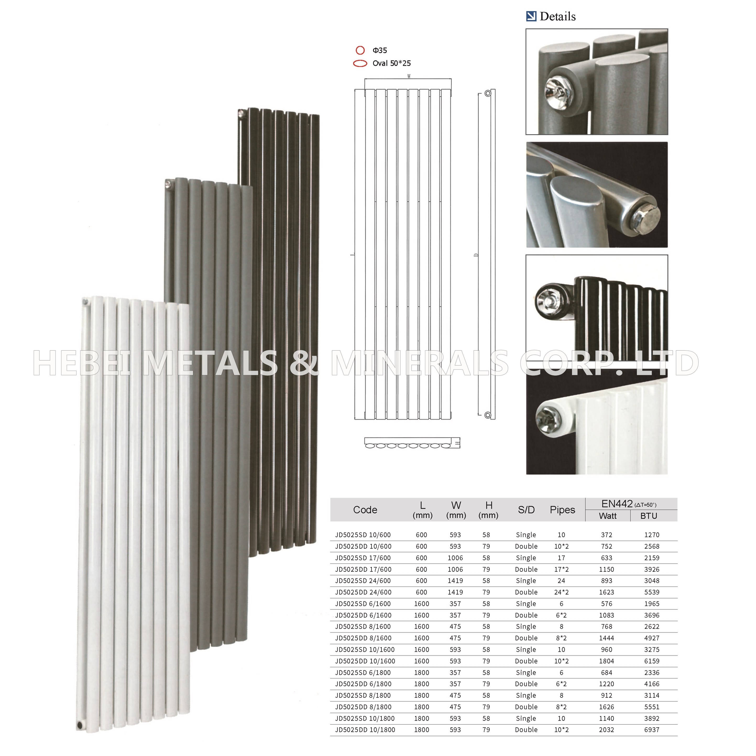 Canton Fair product