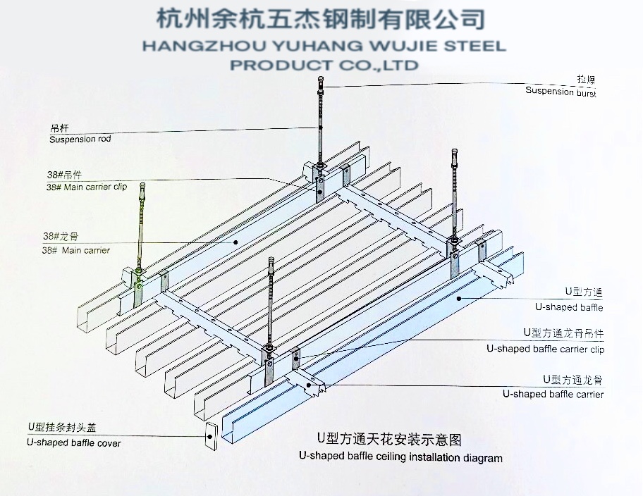 Baffle Ceiling System