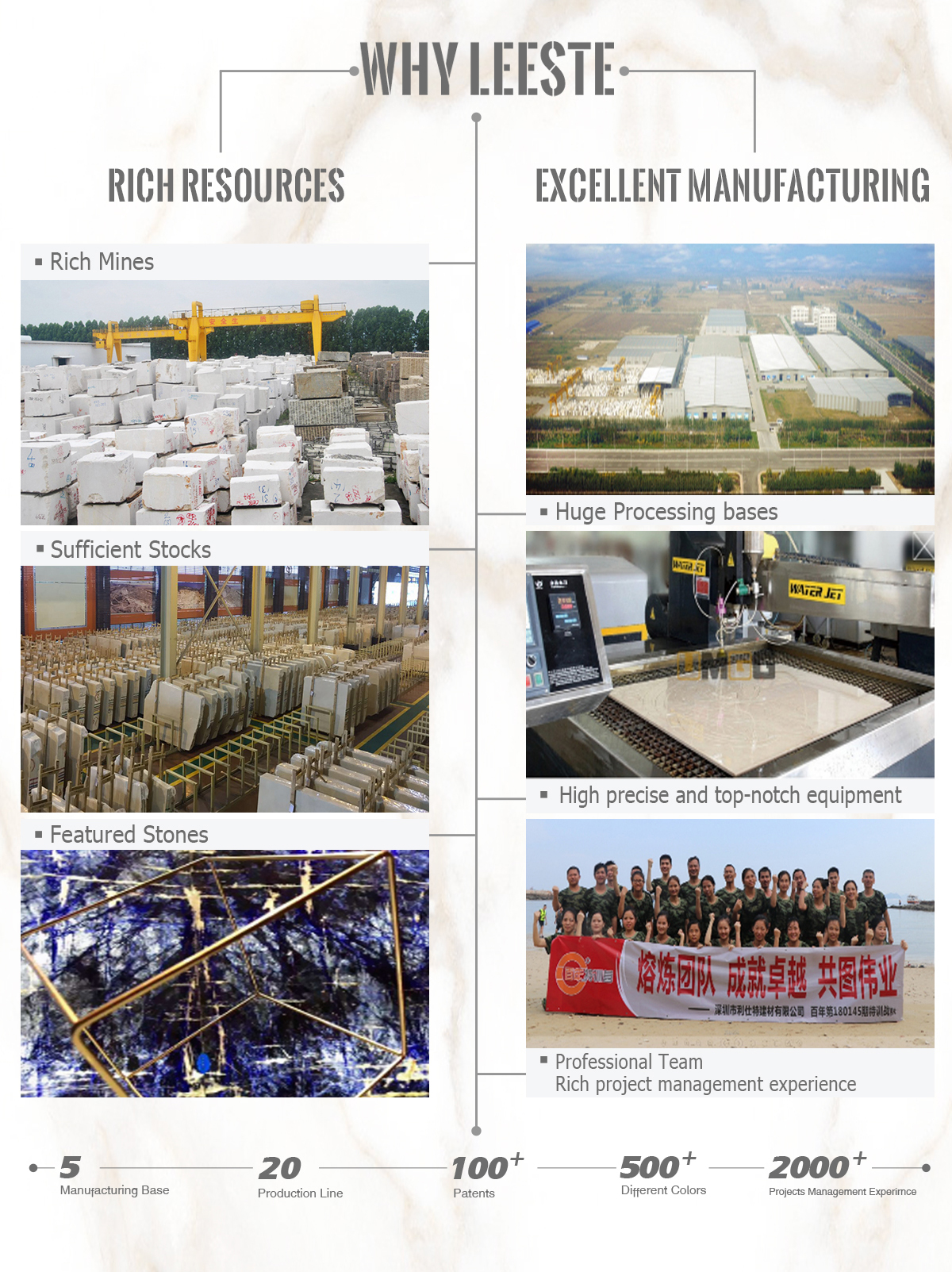 Canton Fair product