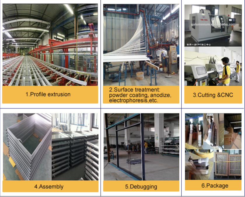 Canton Fair product