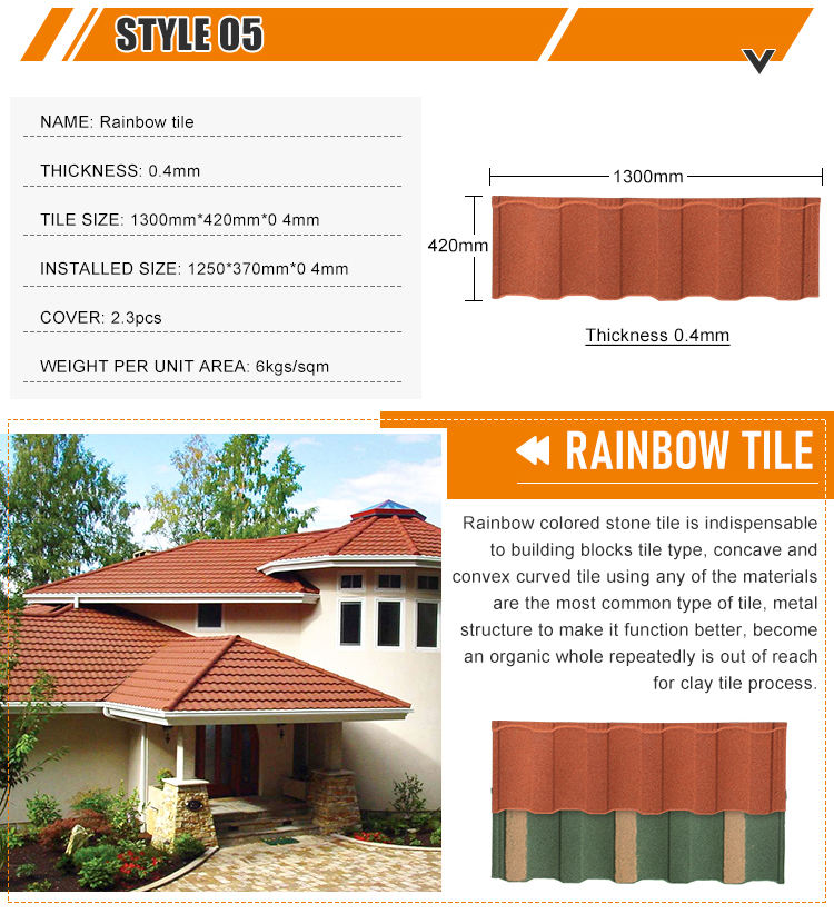 Stone Coated Metal Roof Tile with Middle Line