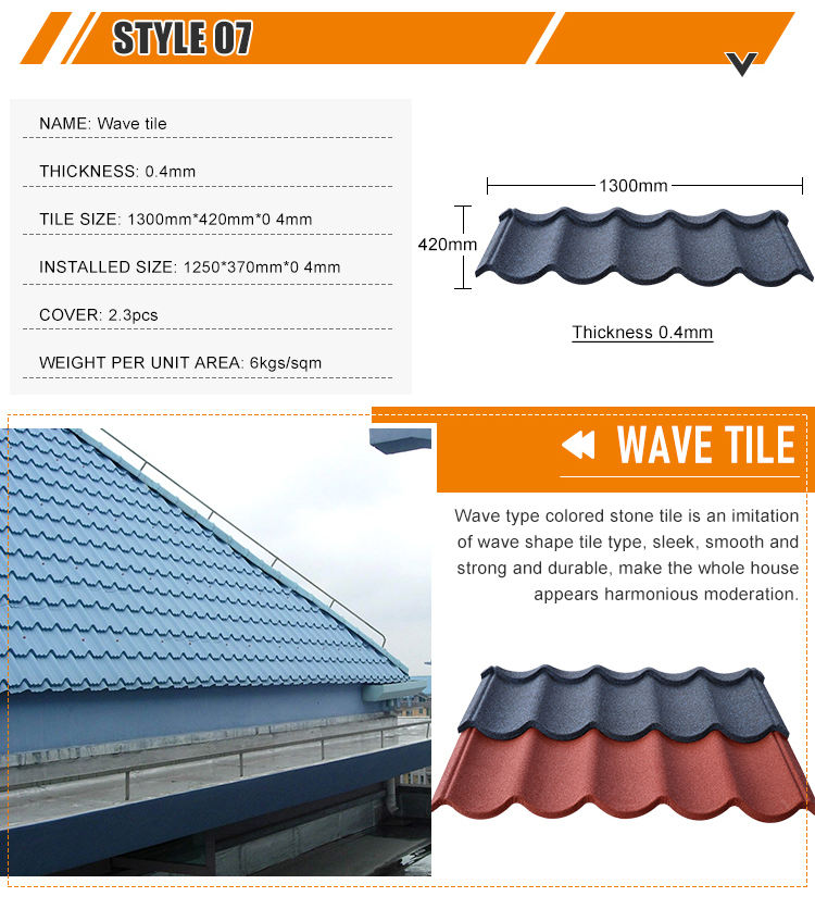 Stone Coated Metal Roof Tile - Roman Style