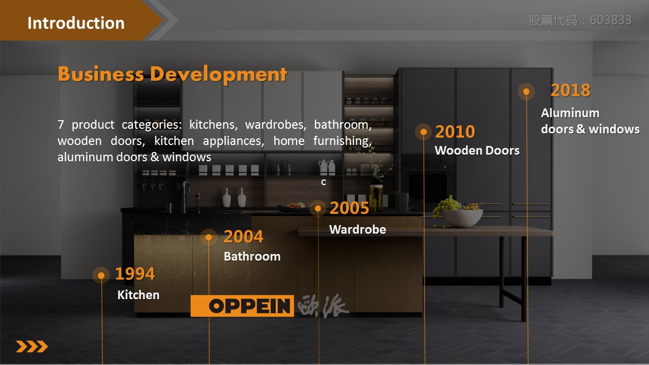 Canton Fair product