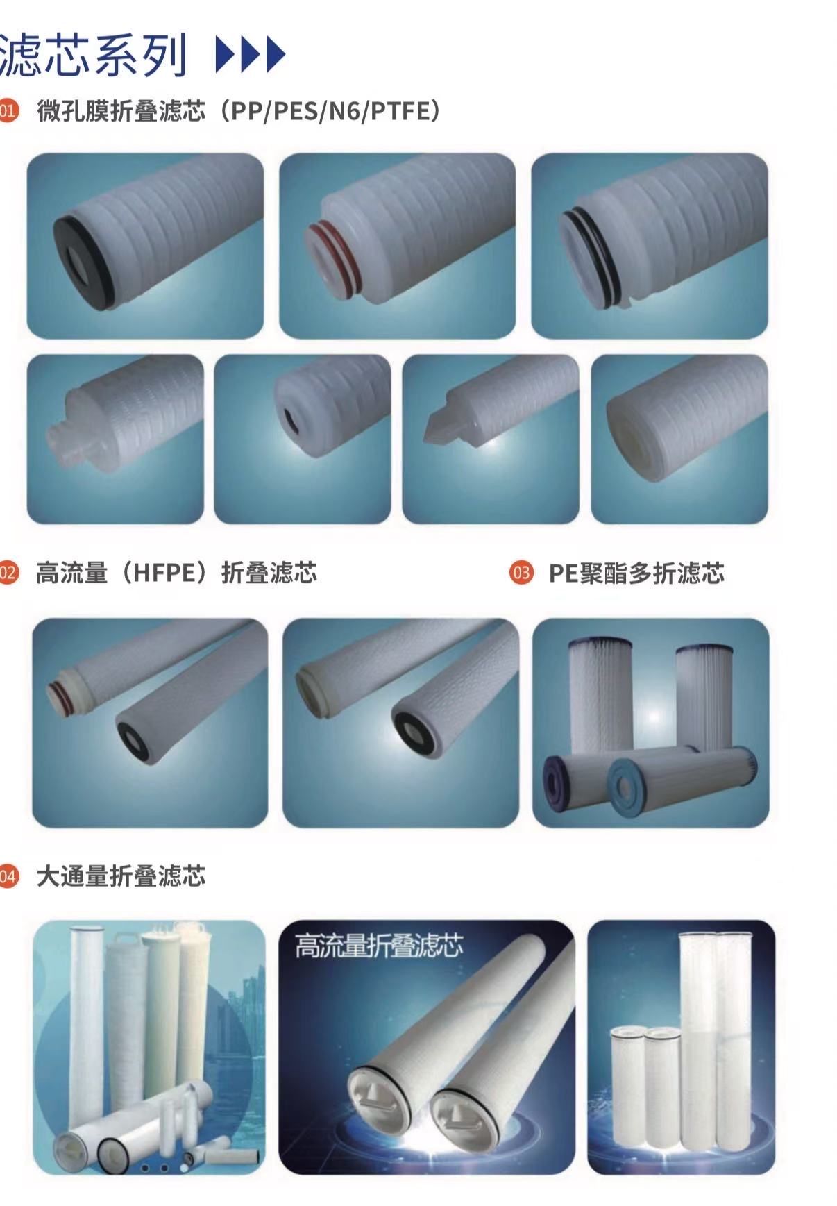 Water Purifier Filter Cartridge