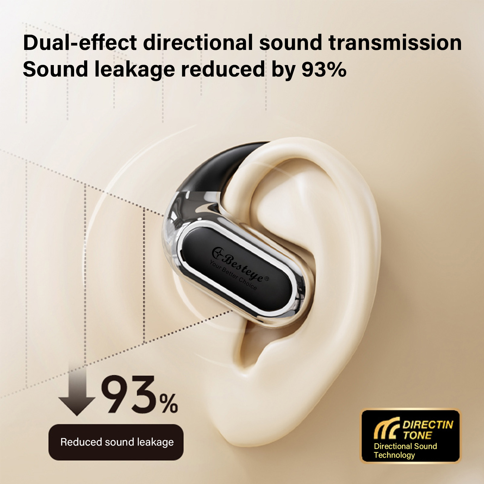 OWS LX-30 AI Translator Wireless Earbuds with Smart Language Translation