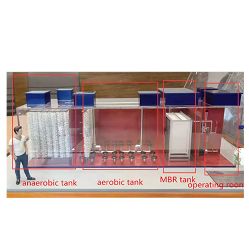 Canton Fair product