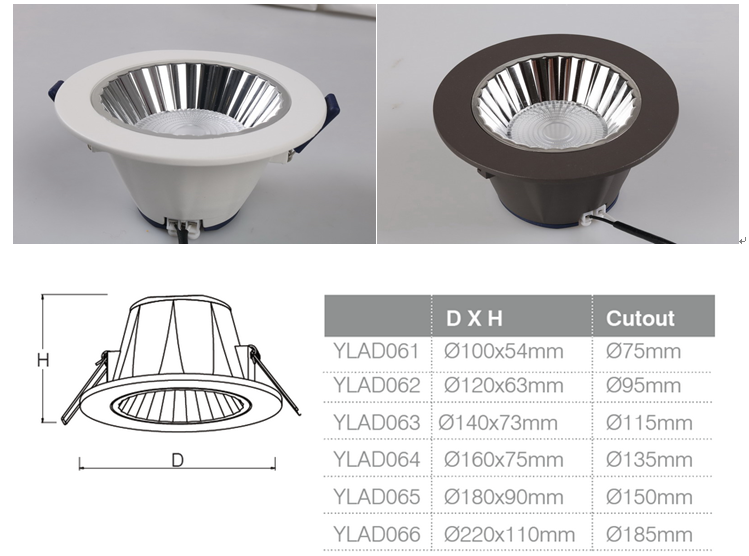 Canton Fair product