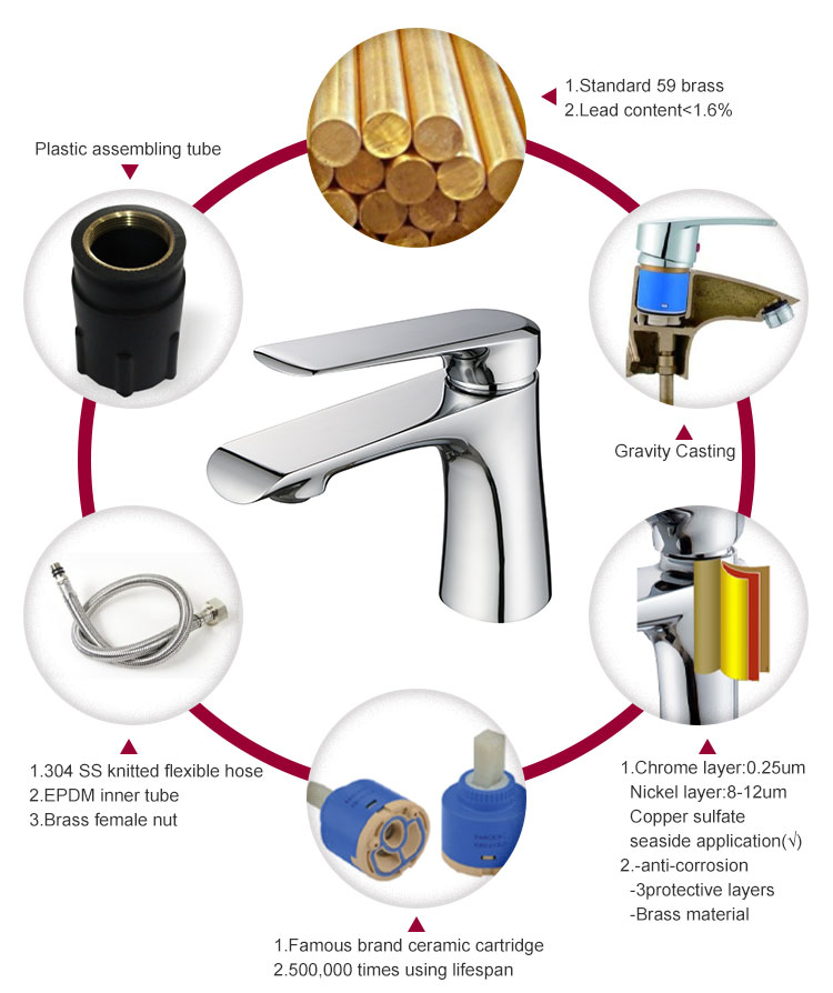 Canton Fair product