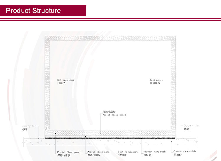Canton Fair product