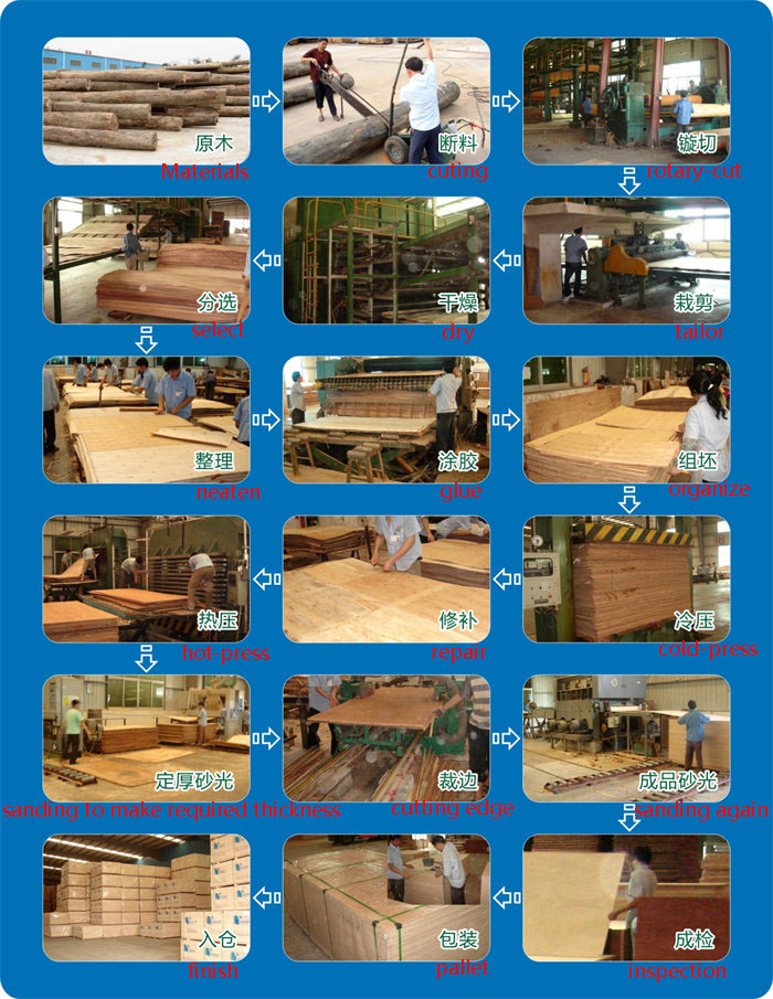 Canton Fair product